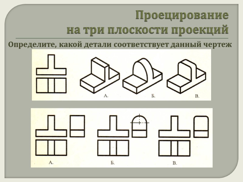Проецирование  на три плоскости проекций Определите, какой детали соответствует данный чертеж